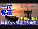 【韓国造船が世界一位奪還】 安値受注の繰り返し！ドック閉鎖で大赤字！