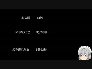 【ゆっ怖】ゆっくり怖い話・その200【怪談】