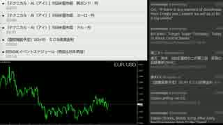 経済指標と為替相場　ECB政策金利発表　2017年6月