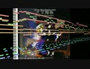 【東方MIDI】車椅子の未来宇宙耳コピ