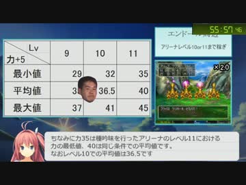 PS版DQ4RTA 5:14:16 part4/13