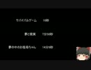 【ゆっ怖】ゆっくり怖い話・その201【怪談】