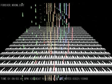 【第9回東方ニコ童祭】FOREVER,MOONLIGHT(千年幻想郷)【MIDI】