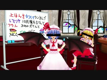 【東方ＭＭＤ】　華麗なる1日 つー