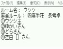 「ＭＪ麻雀　対局感謝！プラベ四麻半荘！」part299　 ウシシ（生放送主）