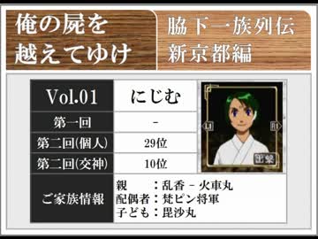 ◆俺の屍を越えてゆけ　実況プレイ◆新京都編 vol.1 : にじむ