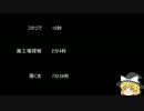 【ゆっ怖】ゆっくり怖い話・その202【怪談】