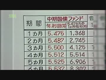 ㍼59年６月にやっていたＣＭ