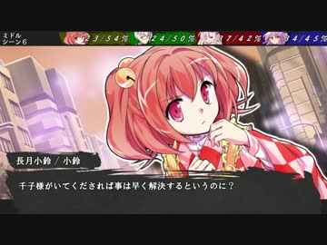 【ゆっくりTRPG】依姫と妹紅+αの一刀両断ダブルクロス　第二幕　第四話