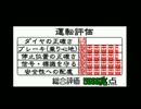 【電車でGO!】不良運転士　東北きりたん［暴走編その2］