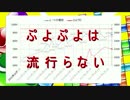【実況】初心者がwiiuぷよテトでレート9500になるまで(ぷよぷよ) part19
