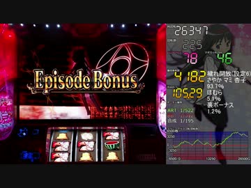 魔法少女まどか☆マギカ2 ±10000枚差枚数まで 【設定6】part18