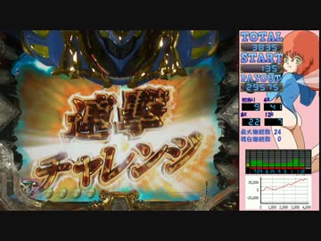 【パチンコ実機】CR聖戦士ダンバイン 319ver【10ゲッダン】