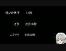 【ゆっ怖】ゆっくり怖い話・その204【怪談】