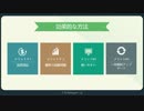 Testpassportは1Y0-201問題集としては最適です