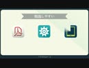 Testpassportの1Z0-064試験材料だけ完璧に学習しても試験合格は必要ものです