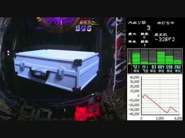 パチンコ　CR弾球黙示録カイジ沼3　攻略7日目