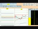 日経２２５先物デイトレードプラン　2017/6/28