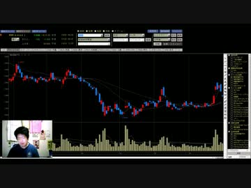 【株】3万円からの投資生活　業種別ランキングを見る 06.28