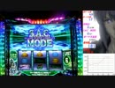 【テスト】パチスロ　攻殻機動隊S.A.C 2nd GIG