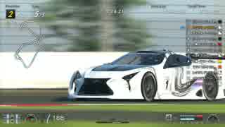 [GT6] 上級 レーシングカーチャレンジ 20170629