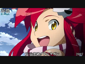 【歴代】海外で高評価のアニメTOP100 part2