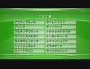 最終追い切りCBC賞2017 GⅢ