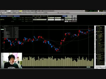 【株】3万円からの投資生活 楽天日経レバレッジは一旦手じまい 06.30