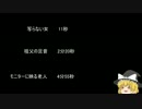 【ゆっ怖】ゆっくり怖い話・その206【怪談】