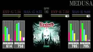 【GuitarFreaks】MEDUSA【Re:EVOLVE】