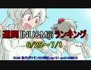 週間INU&Mijiランキング6/25～7/1