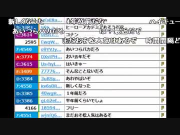 うんこちゃんこと加藤純一（32歳） 少年マンガに群がる腐女子にもの申す