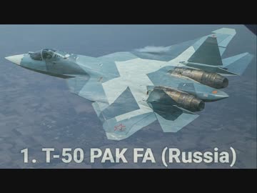 2017年における世界のトップ10戦闘機（航空機）