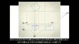 人気の パース 動画 95本 3 ニコニコ動画