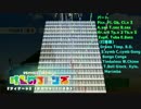 【吹奏楽アレンジ】「フィナーレ」作ってみた【けもフレBGM】