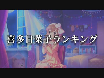 2017年上半期　喜多日菜子ランキング