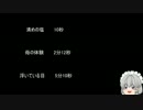 【ゆっ怖】ゆっくり怖い話・その208【怪談】