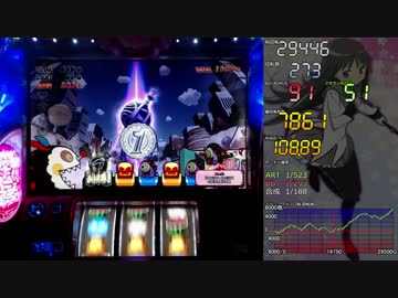 魔法少女まどか☆マギカ2 ±10000枚差枚数まで 【設定6】part21