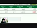 【株】3万円からの投資生活 九州復興関連銘柄再び 07.06