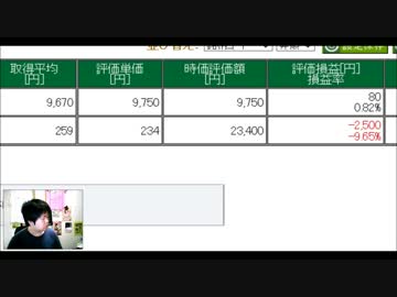 【株】3万円からの投資生活 九州復興関連銘柄再び 07.06