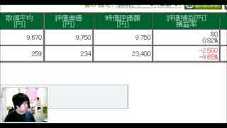 【株】3万円からの投資生活 九州復興関連銘柄再び 07.06