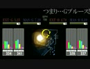 【GuitarFreaks】つまり…Gブルース!【Re:EVOLVE】