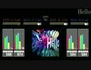 【GuitarFreaks】Hello【Re:EVOLVE】