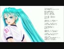 【Hatsune Miku】scope.neo.2017【初音ミク】