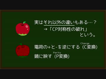 【素粒子実験解説】加速器実験で何が分かるのか？【#1】