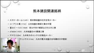 【株】東芝(6502)14日ぶり反発 3万円からの投資生活07 07