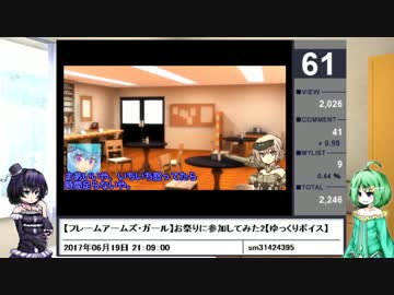 アニメ終了記念フレームアームズ・ガールランキング（前編）