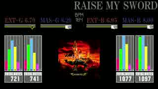 【GuitarFreaks】RAISE MY SWORD【Re:EVOLVE】