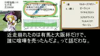 魔理沙の居酒屋競馬予想　298　7月第2週　「七夕賞」