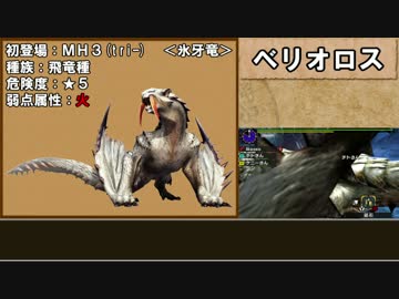 【ＭＨＸＸ】ゆっくりモンハン図鑑X１９【ゆっくり解説実況】
